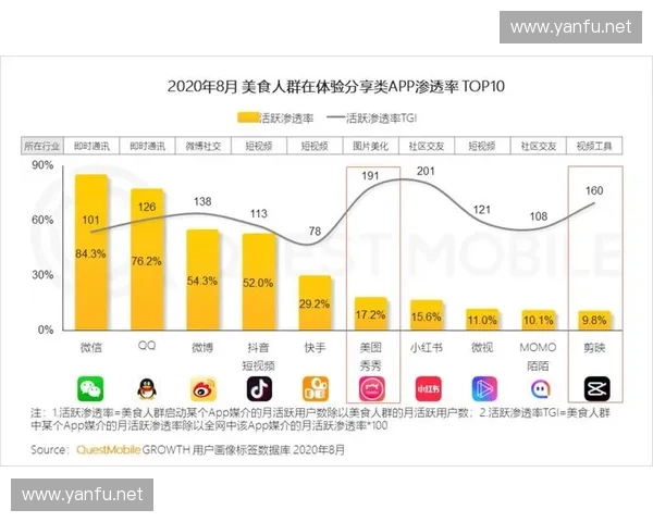 围绕风暴全英雄价格体系的全面解读与当前版本经济平衡变化洞察详